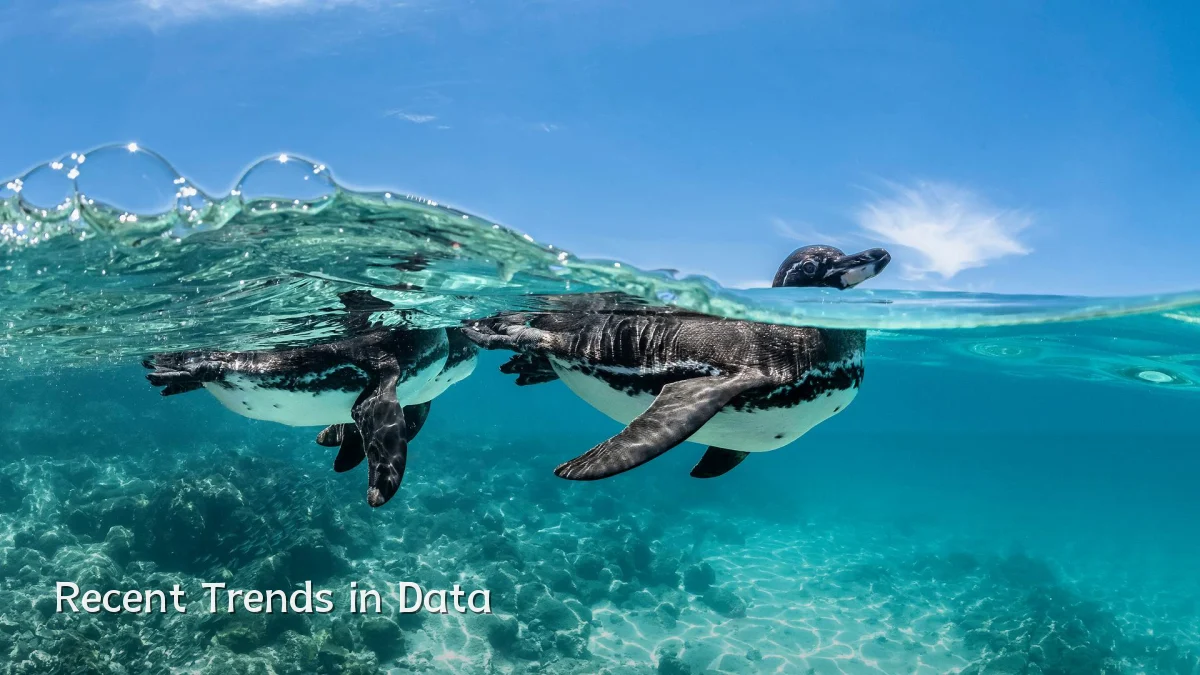 Recent Trends in Data